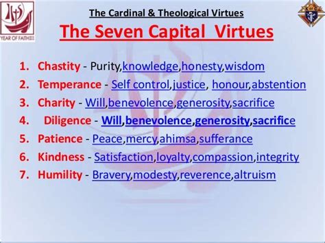 what is the virtue of charity|7 biblical virtues.